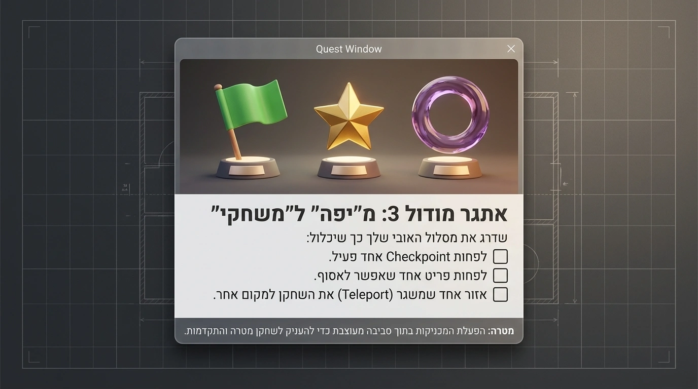 היכרות עם התוכנה (יסודות וביטחון)